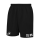 Cool Shorts